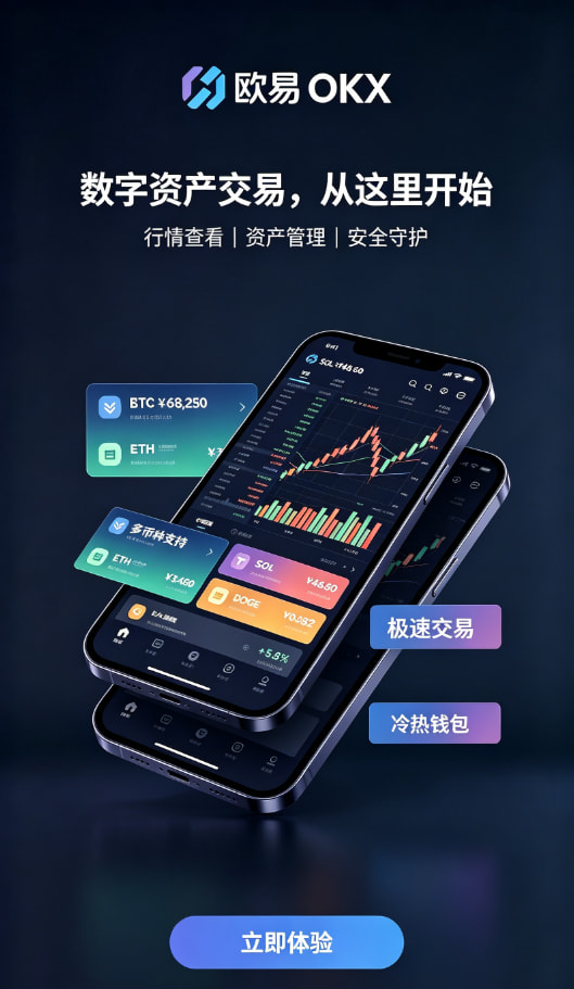 欧交易所app操作配图